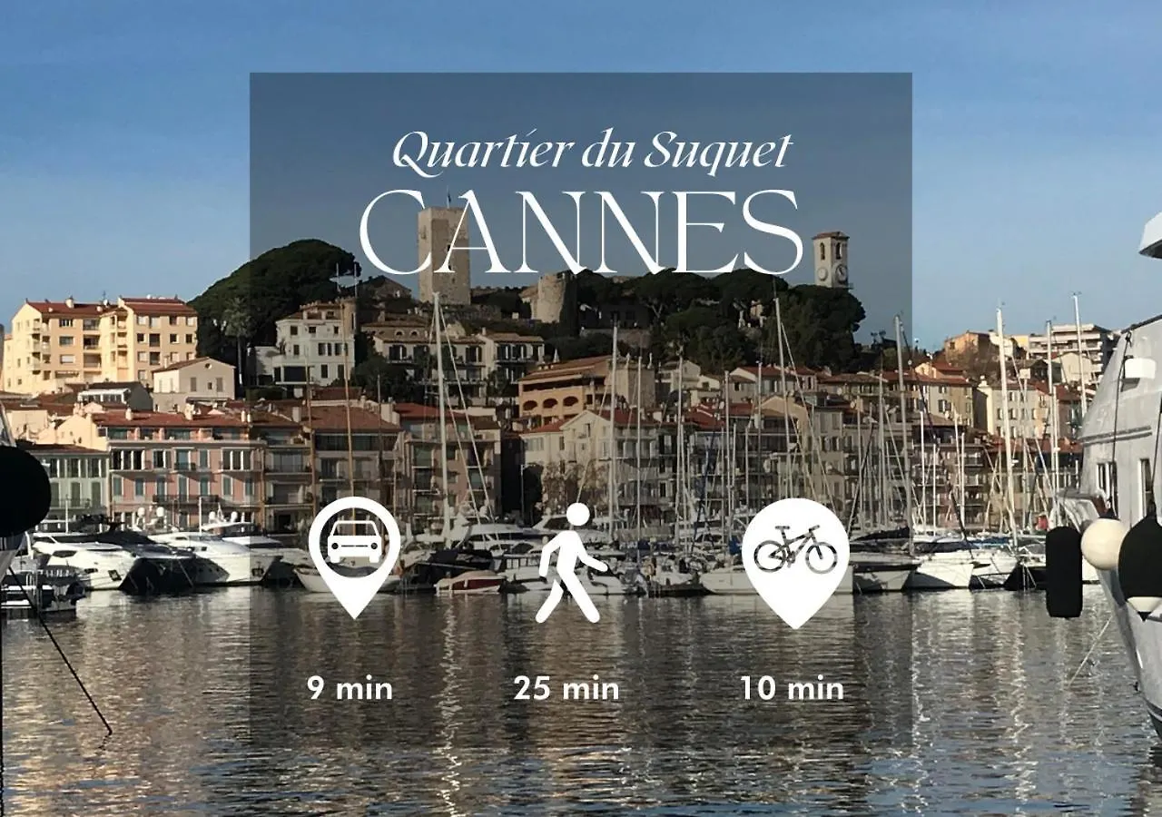 T2 Le Sunscene-Parking-Clim-Terrasses-Centre- Capitalchic Services Apartment Cannes